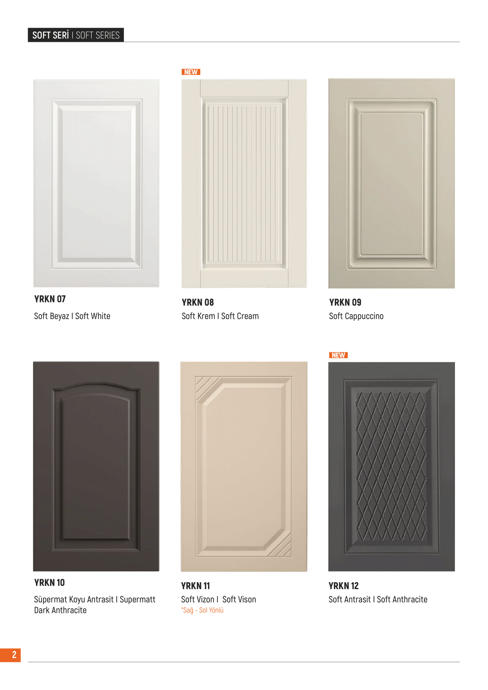 Mutfak Dolabı Kapak Fiyatları