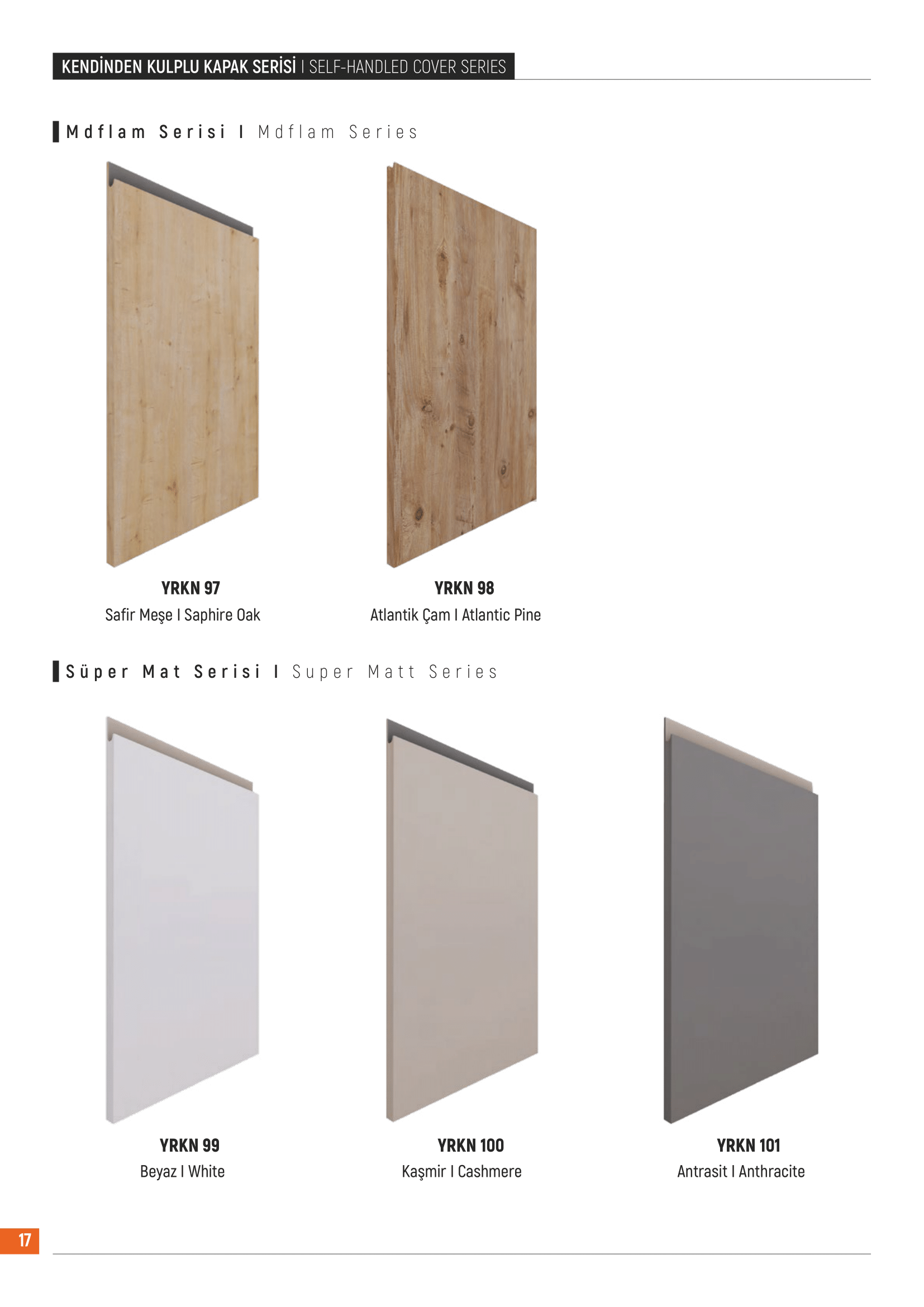 Balon Kapak m2 Fiyatları